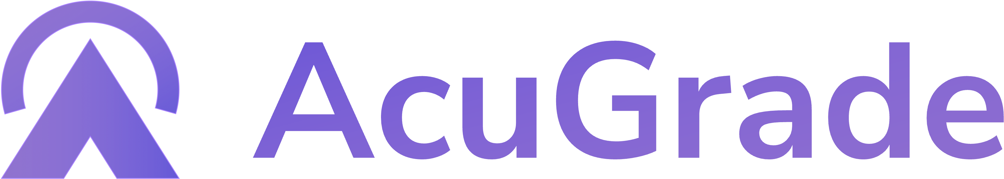 AcuGrade